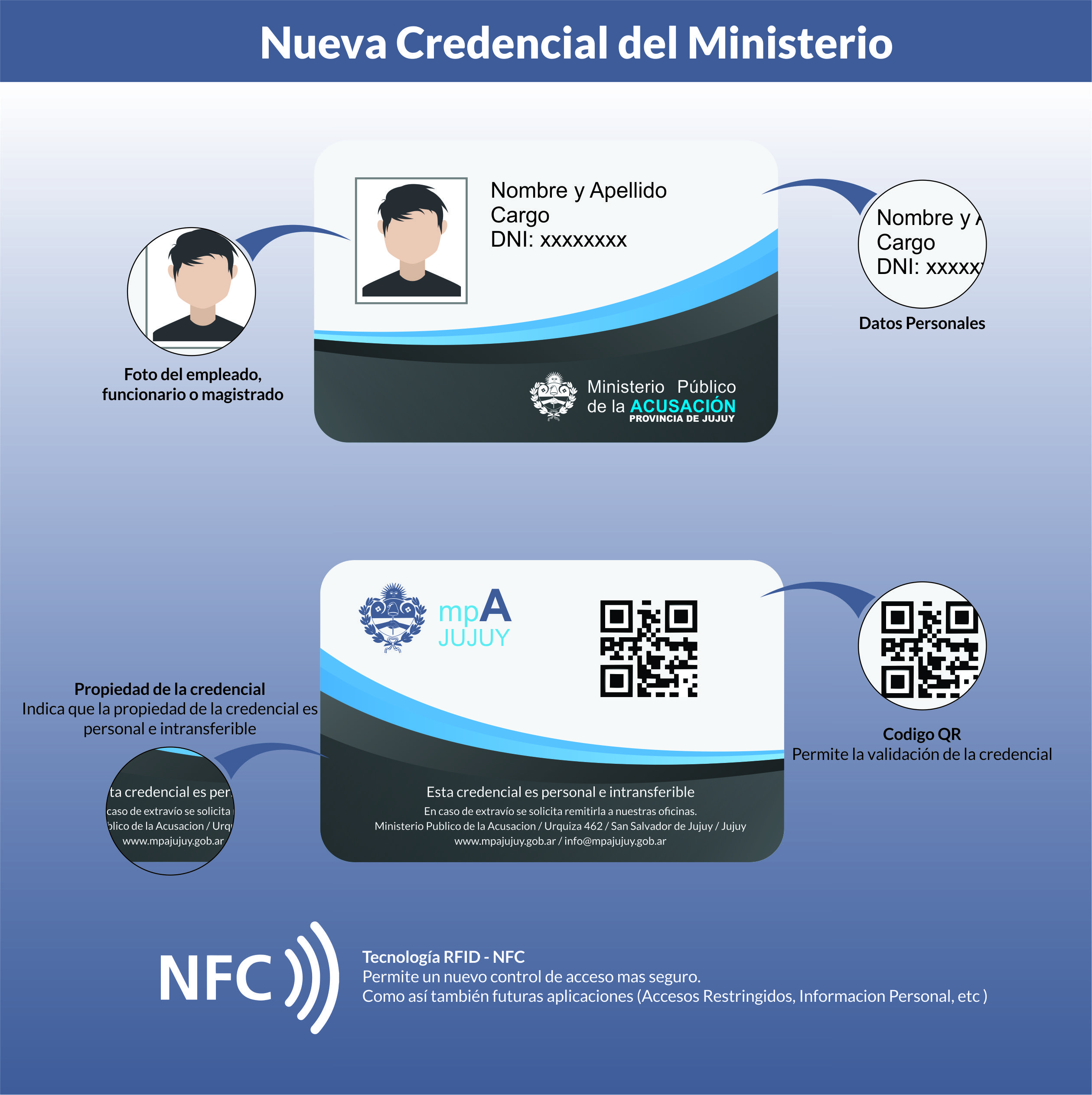 identificacion NUEVA.jpg